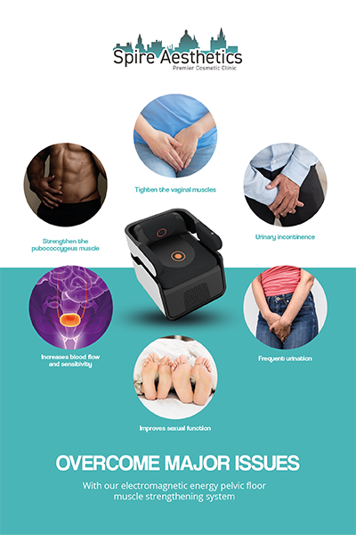 Image showing the benefits of Pelvic Floor Chair Therapy Kirkby in Ashfield
