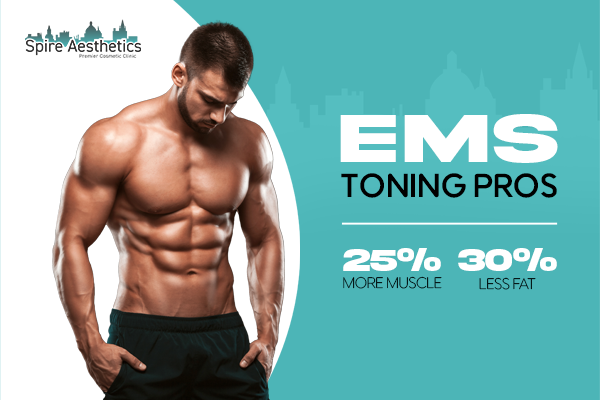Benefits of EMS Toning Treatment to build leg muscle Kirkby in Ashfield